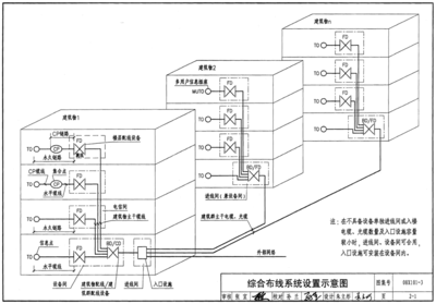 網絡綜合布線施工圖 關鍵技術與實踐指南